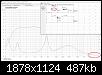 Klicke auf die Grafik fr eine grere Ansicht

Name:	Boxsim Referenz plus TP parallel Kondi Impedanz.jpg
Hits:	123
Gre:	486,6 KB
ID:	71611