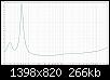 Klicke auf die Grafik fr eine grere Ansicht

Name:	Imp TMT neu wenig Dmmung.jpg
Hits:	152
Gre:	266,4 KB
ID:	71615