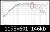 Klicke auf die Grafik fr eine grere Ansicht

Name:	Vifa XT 25 (alte Version) unbeschaltet bis 90 Grad.jpg
Hits:	82
Gre:	146,3 KB
ID:	71696