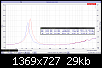 Klicke auf die Grafik fr eine grere Ansicht

Name:	SEAS CA 33RE4Y-DC prallel 2,5 Ohm Thiele Small 25 Gramm.png
Hits:	69
Gre:	29,0 KB
ID:	71734