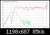 Klicke auf die Grafik fr eine grere Ansicht

Name:	gesamtmitttundportnahvmrs6.jpg
Hits:	76
Gre:	84,7 KB
ID:	71838