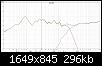 Klicke auf die Grafik fr eine grere Ansicht

Name:	Frequenzgang Einzelwege Raummitte.jpg
Hits:	64
Gre:	295,9 KB
ID:	71865