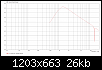 Klicke auf die Grafik fr eine grere Ansicht

Name:	power_bezier.png
Hits:	110
Gre:	26,3 KB
ID:	71896