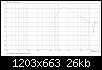 Klicke auf die Grafik fr eine grere Ansicht

Name:	fresp_bezier.png
Hits:	123
Gre:	26,2 KB
ID:	71897