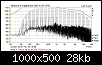Klicke auf die Grafik fr eine grere Ansicht

Name:	T24N GPM 2m Multitone EIA-426B 120 dB.png
Hits:	44
Gre:	28,0 KB
ID:	72090