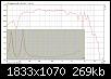 Klicke auf die Grafik fr eine grere Ansicht

Name:	Nahfeld vs Impedanz 17er TMT.jpg
Hits:	66
Gre:	269,0 KB
ID:	72116
