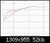 Klicke auf die Grafik fr eine grere Ansicht

Name:	Prony_2way.png
Hits:	1328
Gre:	51,6 KB
ID:	72443