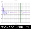 Klicke auf die Grafik fr eine grere Ansicht

Name:	prony_real_2.png
Hits:	1275
Gre:	26,3 KB
ID:	72548