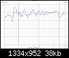Klicke auf die Grafik fr eine grere Ansicht

Name:	Burst_Frequency_Response.png
Hits:	1981
Gre:	38,2 KB
ID:	72663