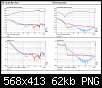 Klicke auf die Grafik fr eine grere Ansicht

Name:	Stromsonde vs Mikrofon 2.png
Hits:	183
Gre:	61,7 KB
ID:	72737