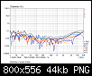 Klicke auf die Grafik fr eine grere Ansicht

Name:	Distortion Current Probe.png
Hits:	96
Gre:	44,4 KB
ID:	72761