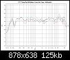 Klicke auf die Grafik fr eine grere Ansicht

Name:	Messung_vgl.jpg
Hits:	379
Gre:	124,6 KB
ID:	72816