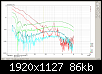 Klicke auf die Grafik fr eine grere Ansicht

Name:	20230522 408,87 weiss pegel spez lauter vs dir -10.44 leiser 30-5000 80%.png
Hits:	109
Gre:	85,6 KB
ID:	72881