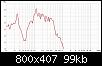 Klicke auf die Grafik fr eine grere Ansicht

Name:	Bass HP.jpg
Hits:	44
Gre:	99,0 KB
ID:	72923