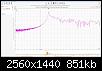 Klicke auf die Grafik fr eine grere Ansicht

Name:	Messung TMT ohne Fenster Impulsfenster.jpg
Hits:	1199
Gre:	851,5 KB
ID:	73170