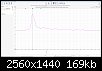 Klicke auf die Grafik fr eine grere Ansicht

Name:	Impuls Prozent.png
Hits:	1247
Gre:	168,5 KB
ID:	73173