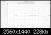 Klicke auf die Grafik fr eine grere Ansicht

Name:	SPL gefenstert.png
Hits:	43
Gre:	228,0 KB
ID:	73174