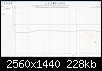Klicke auf die Grafik fr eine grere Ansicht

Name:	SPL gefenstert.png
Hits:	1223
Gre:	228,0 KB
ID:	73174