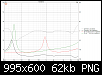 Klicke auf die Grafik fr eine grere Ansicht

Name:	FINAl Impedance.png
Hits:	34
Gre:	62,0 KB
ID:	73458