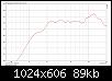 Klicke auf die Grafik fr eine grere Ansicht

Name:	AMT13M Achse unbeschaltet am WG.jpg
Hits:	50
Gre:	89,2 KB
ID:	73508