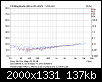 Klicke auf die Grafik fr eine grere Ansicht

Name:	VerzNAD2_83V.png
Hits:	37
Gre:	136,7 KB
ID:	73558