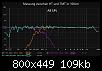 Klicke auf die Grafik fr eine grere Ansicht

Name:	Messung Mitte 100cm.jpg
Hits:	30
Gre:	109,0 KB
ID:	73587