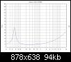 Klicke auf die Grafik fr eine grere Ansicht

Name:	Impedanz.jpg
Hits:	28
Gre:	94,1 KB
ID:	73658
