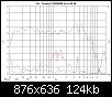 Klicke auf die Grafik fr eine grere Ansicht

Name:	Klirr_95db.jpg
Hits:	369
Gre:	124,0 KB
ID:	73660