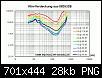 Klicke auf die Grafik fr eine grere Ansicht

Name:	1.PNG
Hits:	34
Gre:	28,2 KB
ID:	73676