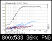 Klicke auf die Grafik fr eine grere Ansicht

Name:	3.png
Hits:	73
Gre:	35,7 KB
ID:	73710