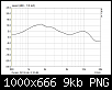 Klicke auf die Grafik fr eine grere Ansicht

Name:	1.png
Hits:	86
Gre:	9,3 KB
ID:	73711