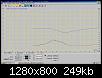 Klicke auf die Grafik fr eine grere Ansicht

Name:	DXTC3 vs C2 Match neu.jpg
Hits:	74
Gre:	248,7 KB
ID:	73774