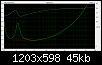 Klicke auf die Grafik fr eine grere Ansicht

Name:	Impedanz Werner.png
Hits:	187
Gre:	45,2 KB
ID:	73857