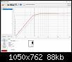 Klicke auf die Grafik fr eine grere Ansicht

Name:	Simu Volumenvergrerung Werner 01.jpg
Hits:	200
Gre:	88,2 KB
ID:	73871