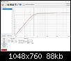 Klicke auf die Grafik fr eine grere Ansicht

Name:	Simu Volumenvergrerung mit 0,5 Ohm Serienwiderstand Werner 01.jpg
Hits:	33
Gre:	88,0 KB
ID:	73873