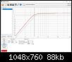 Klicke auf die Grafik fr eine grere Ansicht

Name:	Simu Volumenvergrerung mit 0,5 Ohm Serienwiderstand Werner 01.jpg
Hits:	200
Gre:	88,0 KB
ID:	73873