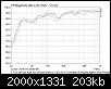 Klicke auf die Grafik fr eine grere Ansicht

Name:	TT_verschPosPegel.jpg
Hits:	54
Gre:	202,8 KB
ID:	73919