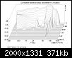 Klicke auf die Grafik fr eine grere Ansicht

Name:	CSD_TT_1m_deg00.jpg
Hits:	244
Gre:	371,2 KB
ID:	73923