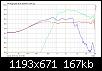 Klicke auf die Grafik fr eine grere Ansicht

Name:	Gesamt 0 vs Einzelchassis unbeschaltet.jpg
Hits:	56
Gre:	167,3 KB
ID:	73999