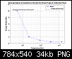 Klicke auf die Grafik fr eine grere Ansicht

Name:	leckschat.png
Hits:	47
Gre:	33,9 KB
ID:	74006