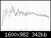 Klicke auf die Grafik fr eine grere Ansicht

Name:	Moini DXT auf Schreibtisch.jpg
Hits:	510
Gre:	341,8 KB
ID:	74494