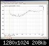 Klicke auf die Grafik fr eine grere Ansicht

Name:	TN100.70.jpg
Hits:	306
Gre:	207,7 KB
ID:	74885