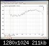 Klicke auf die Grafik fr eine grere Ansicht

Name:	3mm.jpg
Hits:	316
Gre:	210,6 KB
ID:	74887