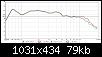 Klicke auf die Grafik fr eine grere Ansicht

Name:	Vergleich7823.jpg
Hits:	66
Gre:	79,5 KB
ID:	75222