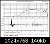 Klicke auf die Grafik fr eine grere Ansicht

Name:	TD4001_SL190 SPL 0.1v 40cm.jpg
Hits:	144
Gre:	139,6 KB
ID:	75384