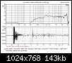 Klicke auf die Grafik fr eine grere Ansicht

Name:	TD4001_FosH220 SPL 0.1v 40cm.jpg
Hits:	97
Gre:	142,6 KB
ID:	75387
