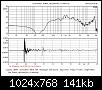 Klicke auf die Grafik fr eine grere Ansicht

Name:	TD4001_JBL-2360 SPL 0.1v 40cm.jpg
Hits:	104
Gre:	141,3 KB
ID:	75388