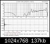 Klicke auf die Grafik fr eine grere Ansicht

Name:	TD4001_JBL-H93 SPL 0.1v 40cm.jpg
Hits:	79
Gre:	136,7 KB
ID:	75389