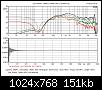 Klicke auf die Grafik fr eine grere Ansicht

Name:	TD4001_TH4001 SPL 0.15v 40cm 45vert.jpg
Hits:	90
Gre:	151,2 KB
ID:	75395