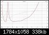 Klicke auf die Grafik fr eine grere Ansicht

Name:	1603 Impedance Cabinet.JPG
Hits:	87
Gre:	338,3 KB
ID:	75772
